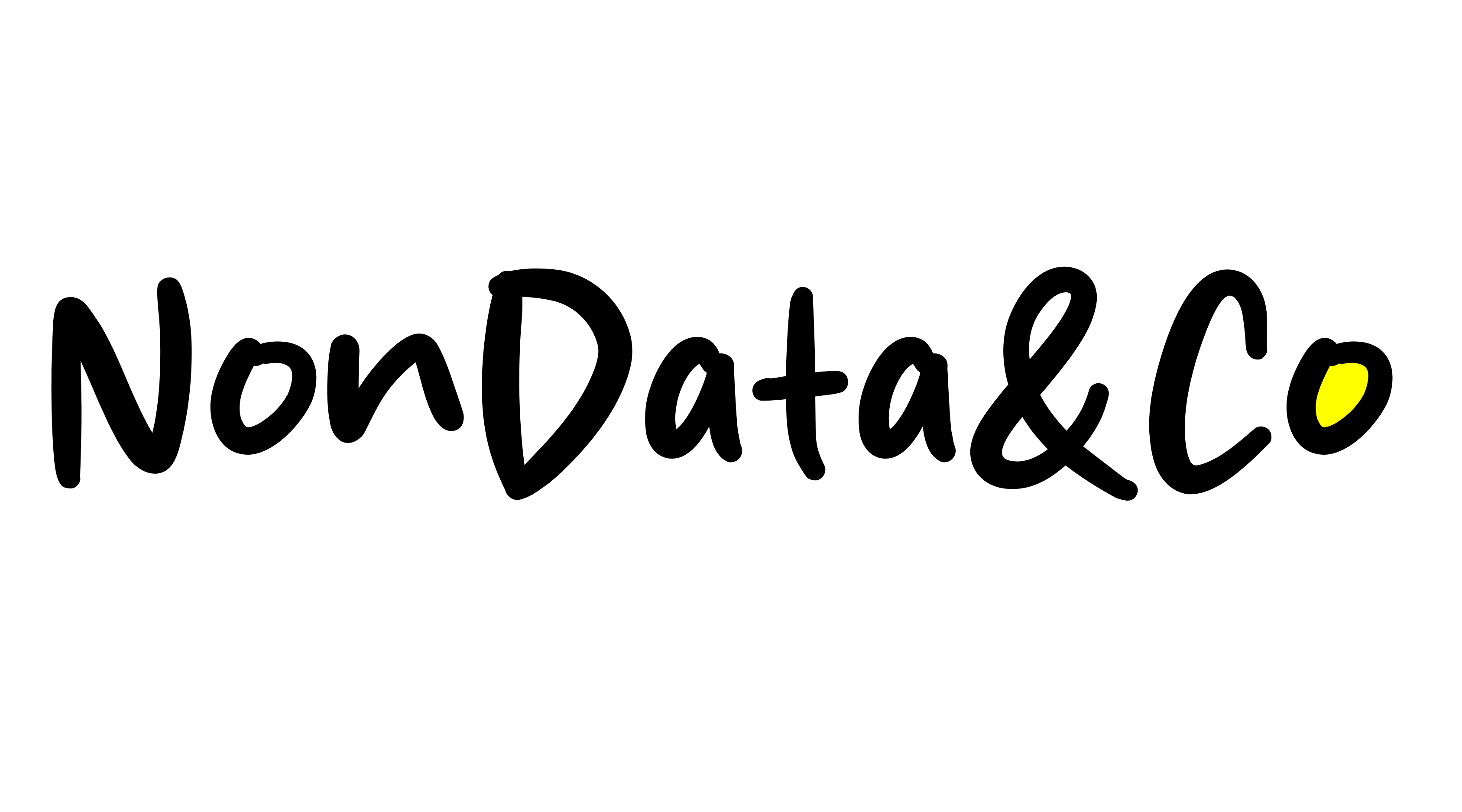 NonData&Co